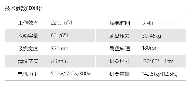 御衛(wèi)仕手推自驅式洗地機DX4